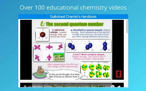 Unduh Guillotined Chemist’s Handbook – Panduan Kimia Lengkap - Screenshot 4