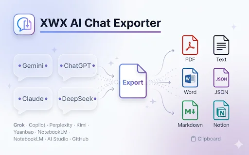 Download XWX AI Chat Exporter Terbaru – Simpan Chat AI Mudah - Screenshot 1