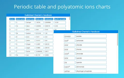 Unduh Guillotined Chemist’s Handbook – Panduan Kimia Lengkap - Screenshot 2