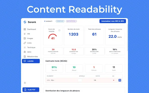 Download Sorank SEO & GEO Audit – Optimasi SEO & AI Terbaik - Screenshot 2