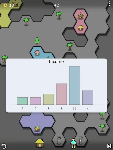 Download Antiyoy Online Terbaru – Game Strategi Seru & Gratis - Screenshot 12