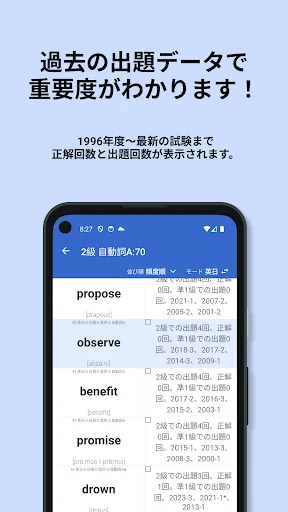 Download 英検®︎2級 でた単 Terbaru – Lulus Ujian Eiken Gratis - Screenshot 16