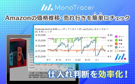 Unduh Mono Tracer Terbaru – Alat Analisis Harga & Riset Produk - Screenshot 1