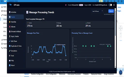 Download CPI Lens Terbaru – Optimalkan SAP Integration Suite - Screenshot 2