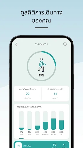 Download Travel Memo Terbaru – Aplikasi Catatan Perjalanan - Screenshot 22