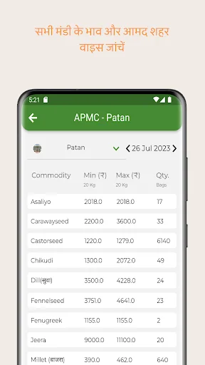 Download APMC Network Terbaru – Cek Harga Pasar Gujarat Gratis - Screenshot 5