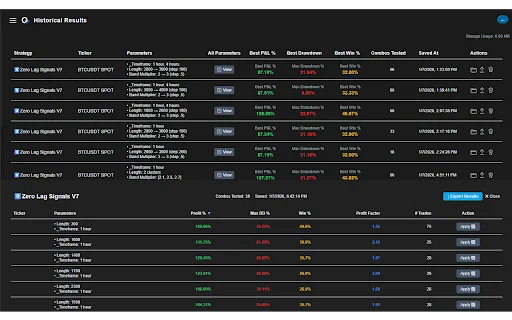 TradingView Strategy Optimizer: Optimasi Trading Lebih Cepat - Screenshot 3