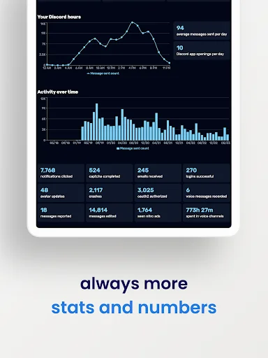 Download Dumpus – Stats for Discord Terbaru – Analisis Data Gratis - Screenshot 9
