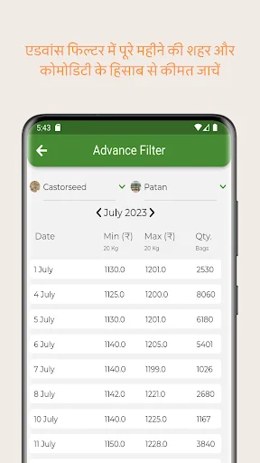Download APMC Network Terbaru – Cek Harga Pasar Gujarat Gratis - Screenshot 6