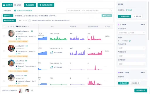 ToolSprite TikTok Influencer Outreach – Optimasi Kolaborasi - Screenshot 3