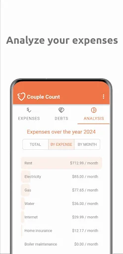 Download Couple Count Terbaru – Kelola Pengeluaran Bersama Pasangan - Screenshot 23