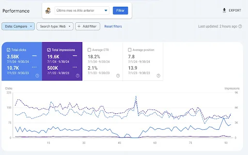 SEO Station Chrome: Analisis Onpage SEO Mudah & Gratis - Screenshot 2